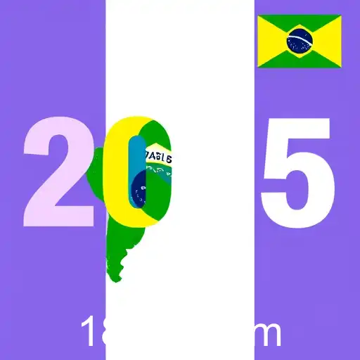 Impactos da Economia Brasileira em 2025